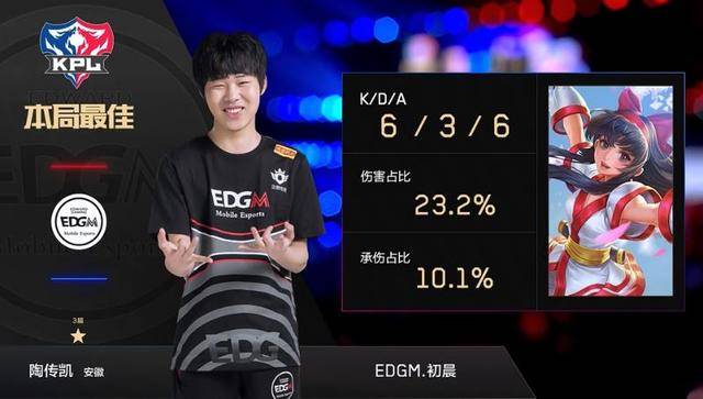 感谢那些让 感谢那些让