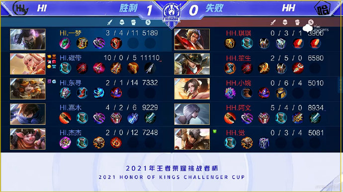 球迷感到失 球迷感到失