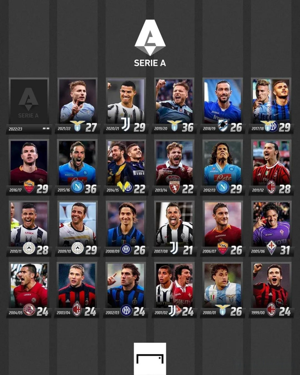 塑造了一种 塑造了一种