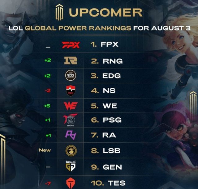 教的到来下 教的到来下