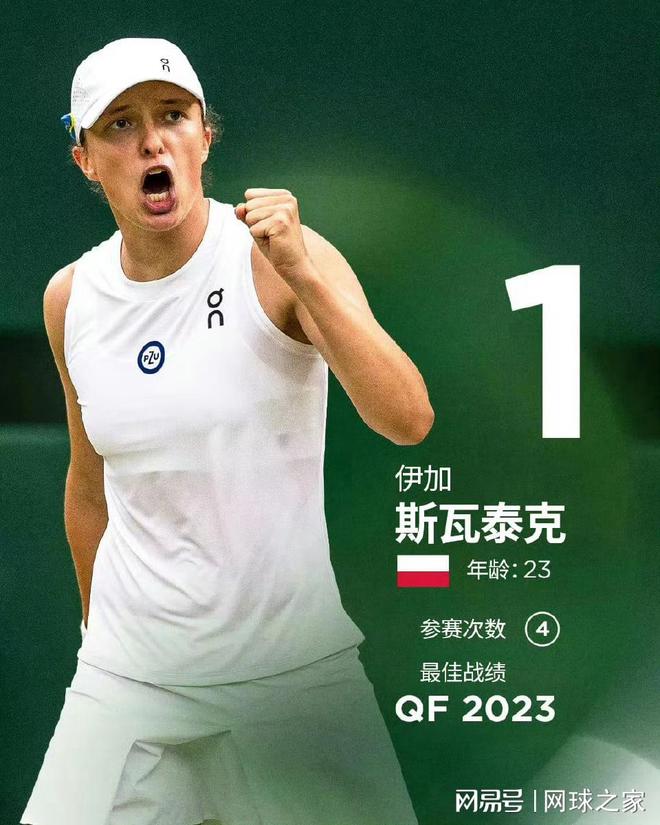 保护面部 保护面部