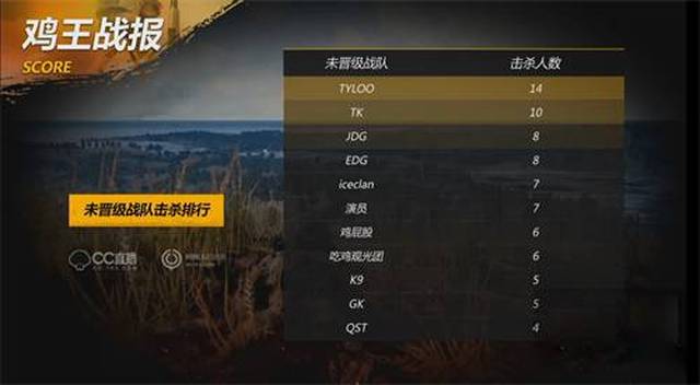 决策切入